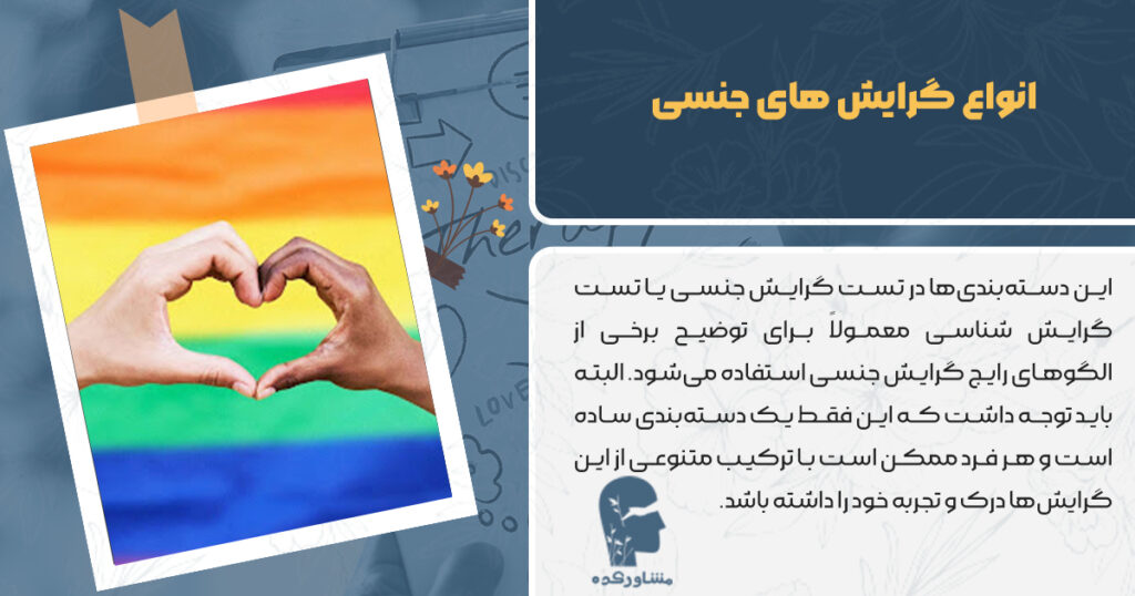 انواع گرایش های جنسی