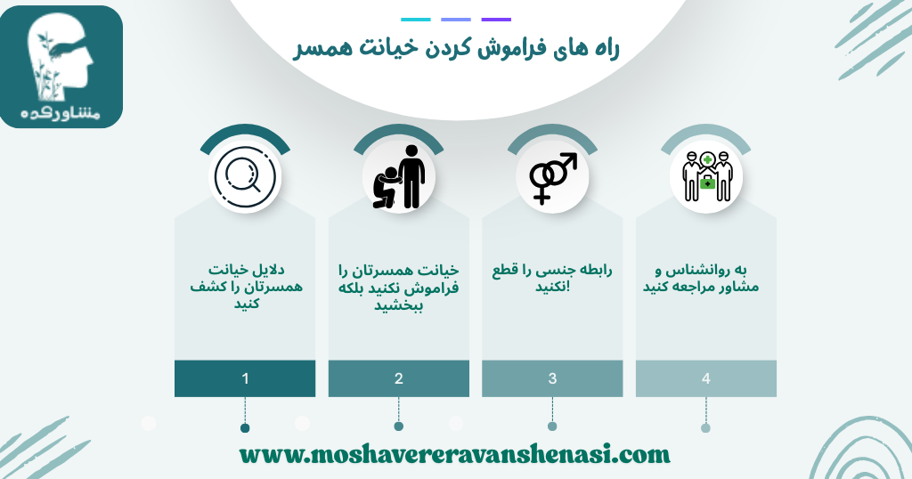 راه های فراموش کردن خیانت همسر