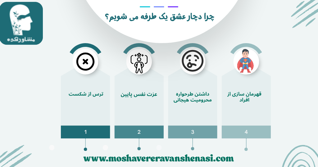 چرا دچار عشق یک طرفه می شویم؟