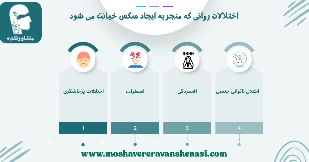چه اختلالات روانی منجر به ایجاد سکس خیانت می شود