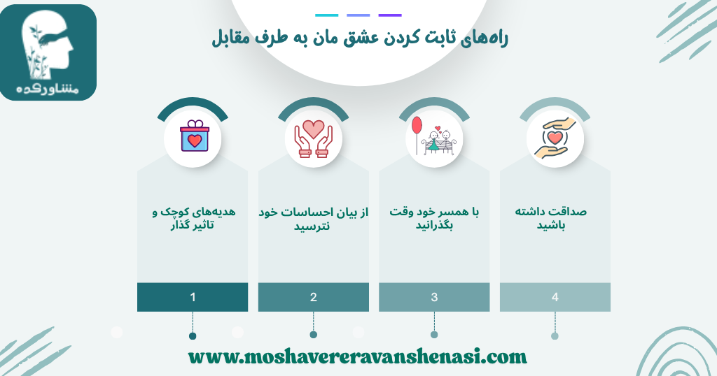 راه های اثبات کردن عشق به طرف مقابل