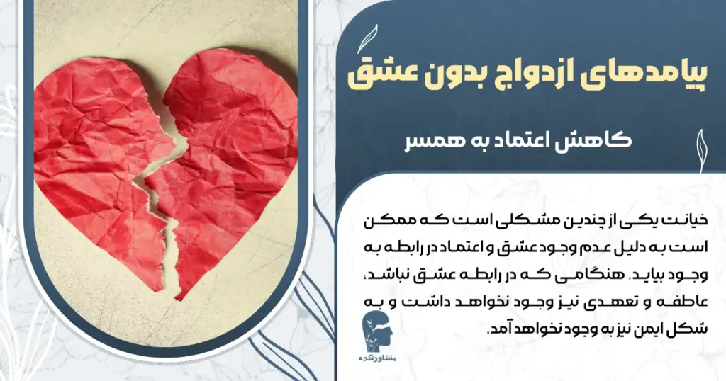 پیامدهای ازدواج بدون عشق