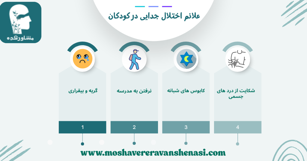 علائم اختلال اضطراب جدایی در کودکان