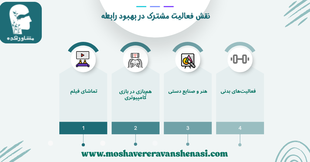نقش فعالیت مشترک در بهبود رابطه