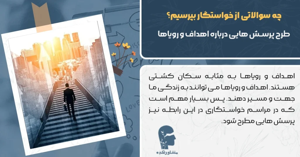 طرح پرسش هایی درباره اهداف و رویاها