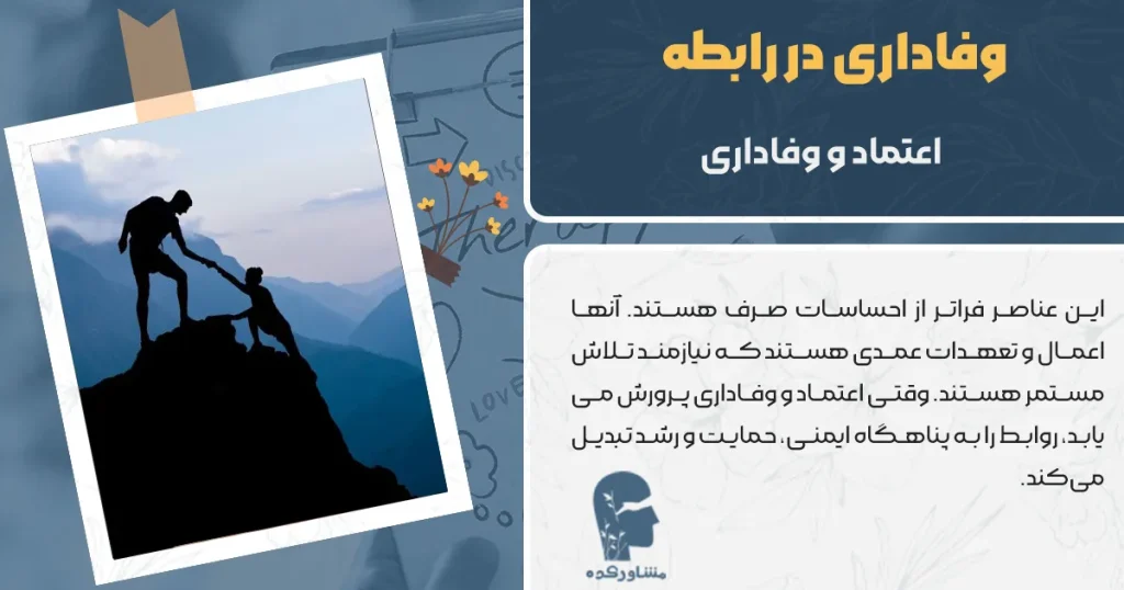 وفاداری در رابطه