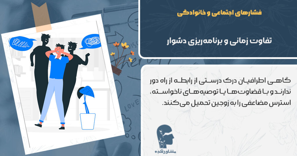 مشکلات در رابطه