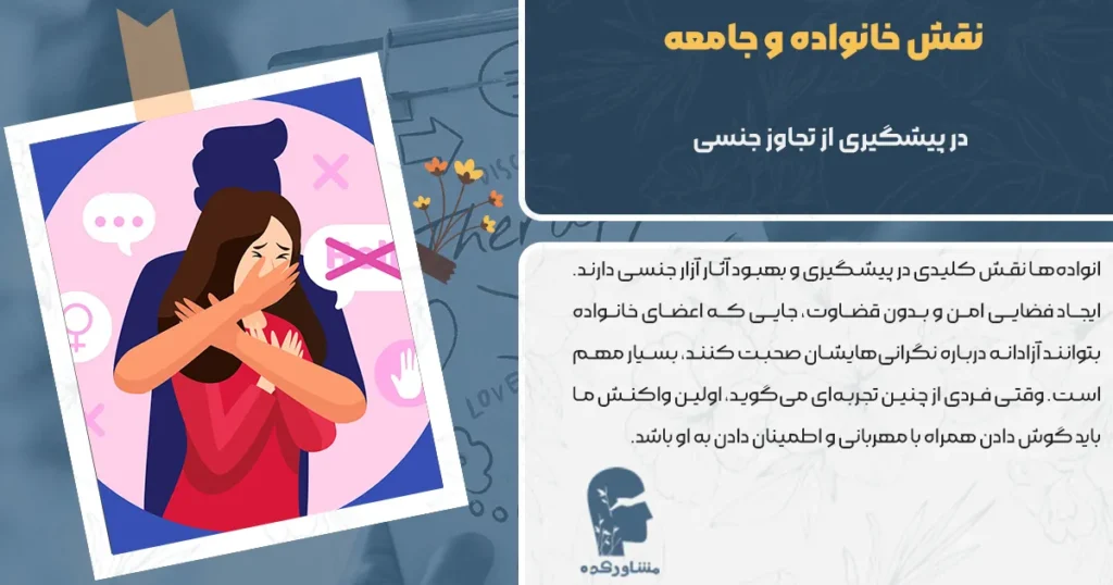 نقش خانواده و جامعه در پیشگیری از تجاوز جنسی.