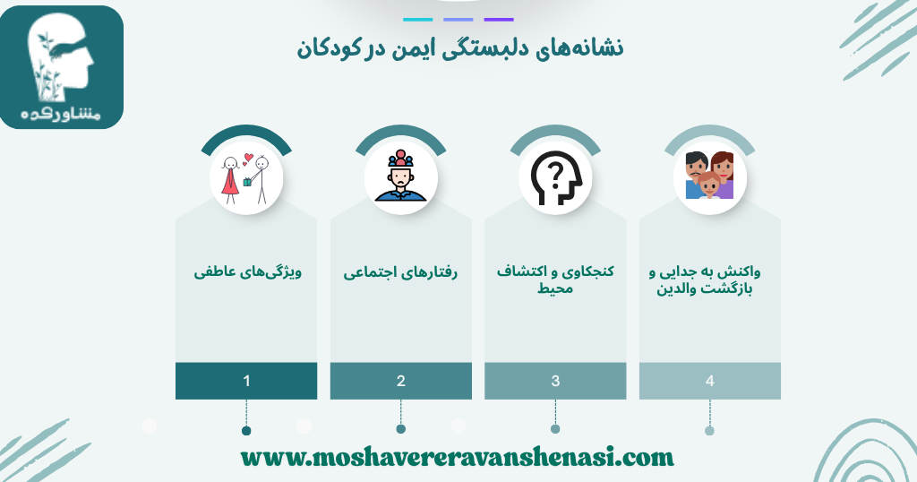 نشانه های دلبستگی ایمن در کودکان