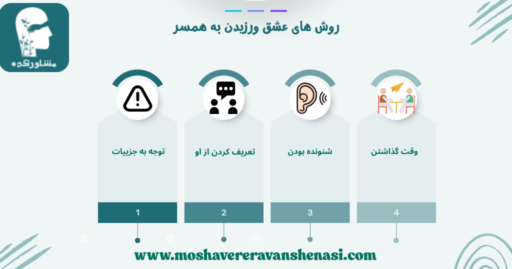 7 روش ساده برای عشق ورزیدن به همسر