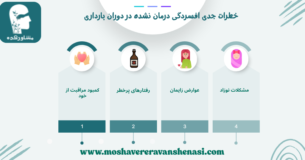 خطرات جدی افسردگی درمان نشده در دوران بارداری