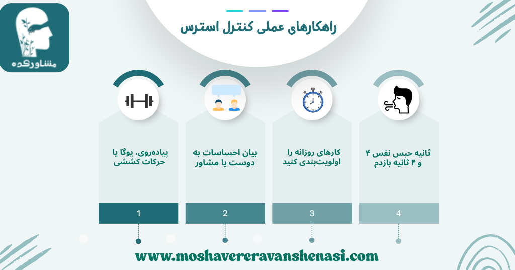 چطور استرس و اضضطرابم را کنترل کنم