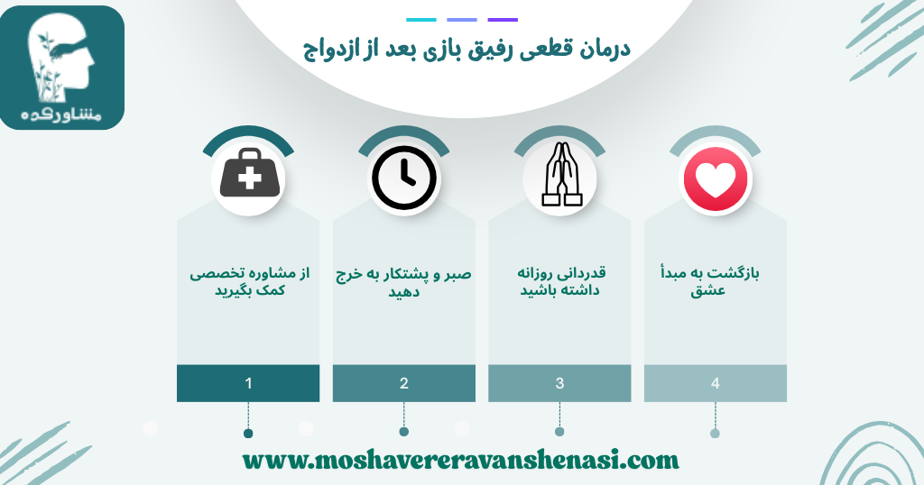 7 روش کاربردی برای درمان قطعی رفیق بازی بعد از ازدواج