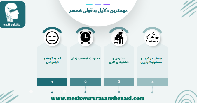 مهمترین دلایل بدقولی همسر